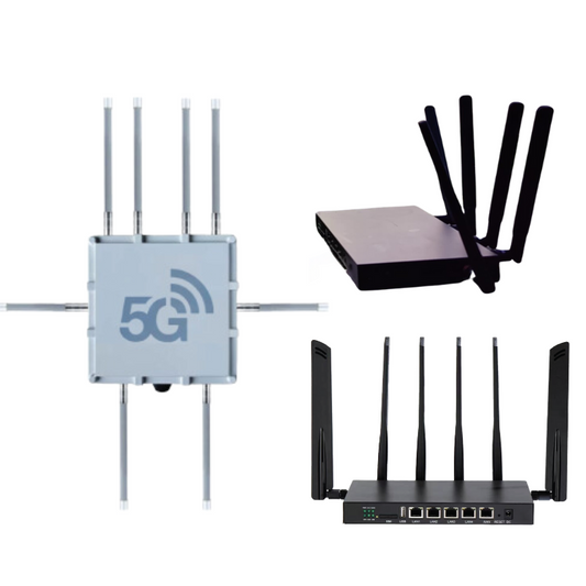 Router Financing