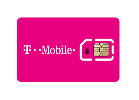 SIM Cards